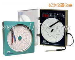 �L(zh��ng)ɳ��ӈA�Μ؝��ӛ䛃x