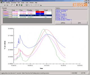 �t��LogWareII ��(sh��)��(j��)ӛ�ܛ��