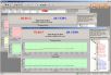 LogWareIII �؝��ӛ�ܛ��,��̖:9936A,Ʒ��:����FLUKE