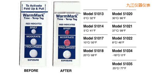 �Ž��ض�ָʾ�˺� WarmMark Thermolabels