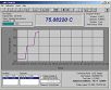 METTEMP II �ض�У��ܛ��,��̖:9938,Ʒ��:����������FLUKE