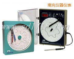 �ϳ���ӈA�D�؝��ӛ䛃x