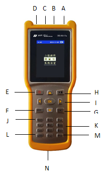 秦皇島點(diǎn)巡檢儀