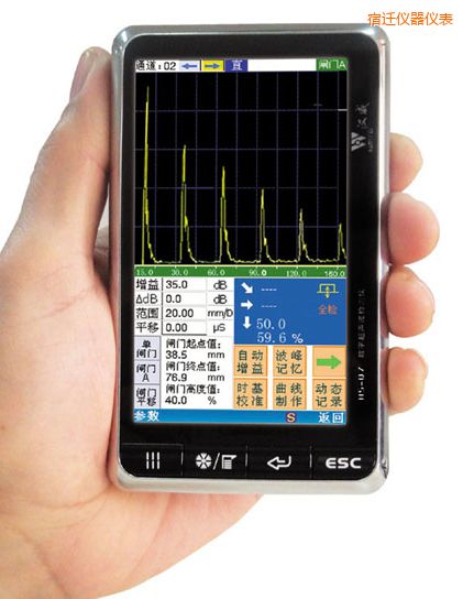 ���w��(sh��)��ʽ�����z�y(c��)�x