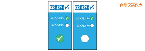 �_(t��i)�ݜض�ָʾ��(bi��o)�� ����z�� Thermolabels