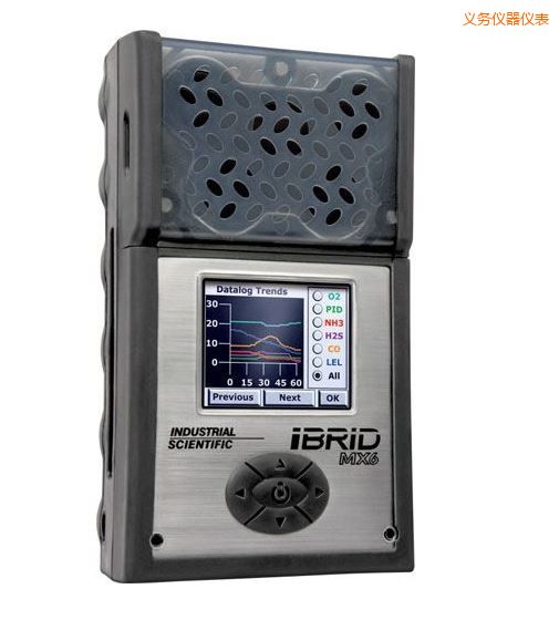 �x����(f��)��ʽ6���w�z�y�x