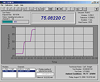 �Ͳ�METTEMP II �ض�У��ܛ��